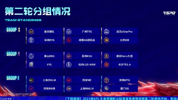 切尔西现有 切尔西现有