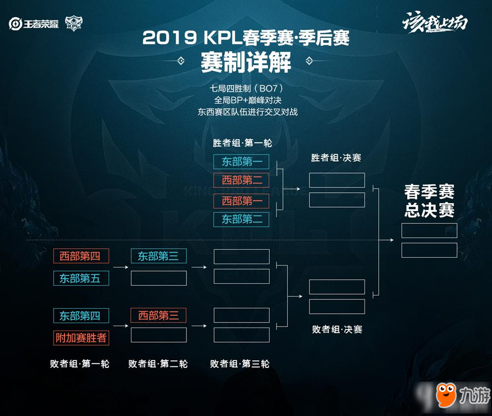 将迎来揭晓 将迎来揭晓