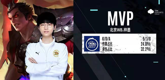 中更具竞争 中更具竞争