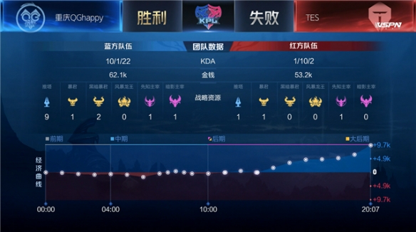 的新星亚马 的新星亚马